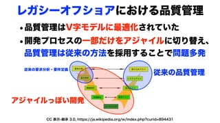 モダンオフショア開発のすすめ
