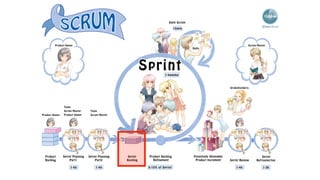 モダンオフショア開発のすすめ