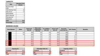 モダンオフショア開発のすすめ