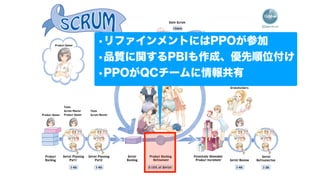 モダンオフショア開発のすすめ