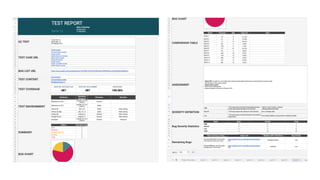 モダンオフショア開発のすすめ
