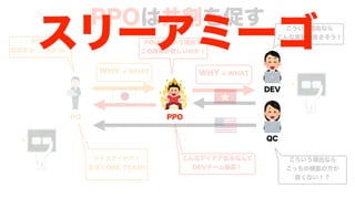 モダンオフショア開発のすすめ