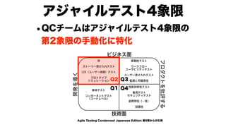 モダンオフショア開発のすすめ