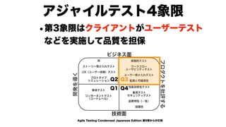 モダンオフショア開発のすすめ