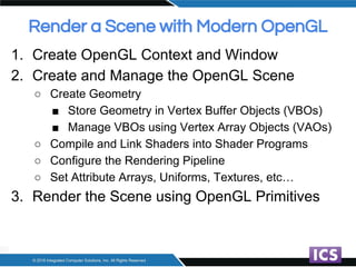 Convert Your Legacy OpenGL Code to Modern OpenGL with Qt | PDF