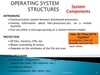 Most Complex Operating System Modern operating system....... | PPTX