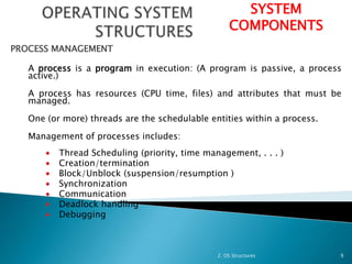 Most Complex Operating System Modern operating system....... | PPTX
