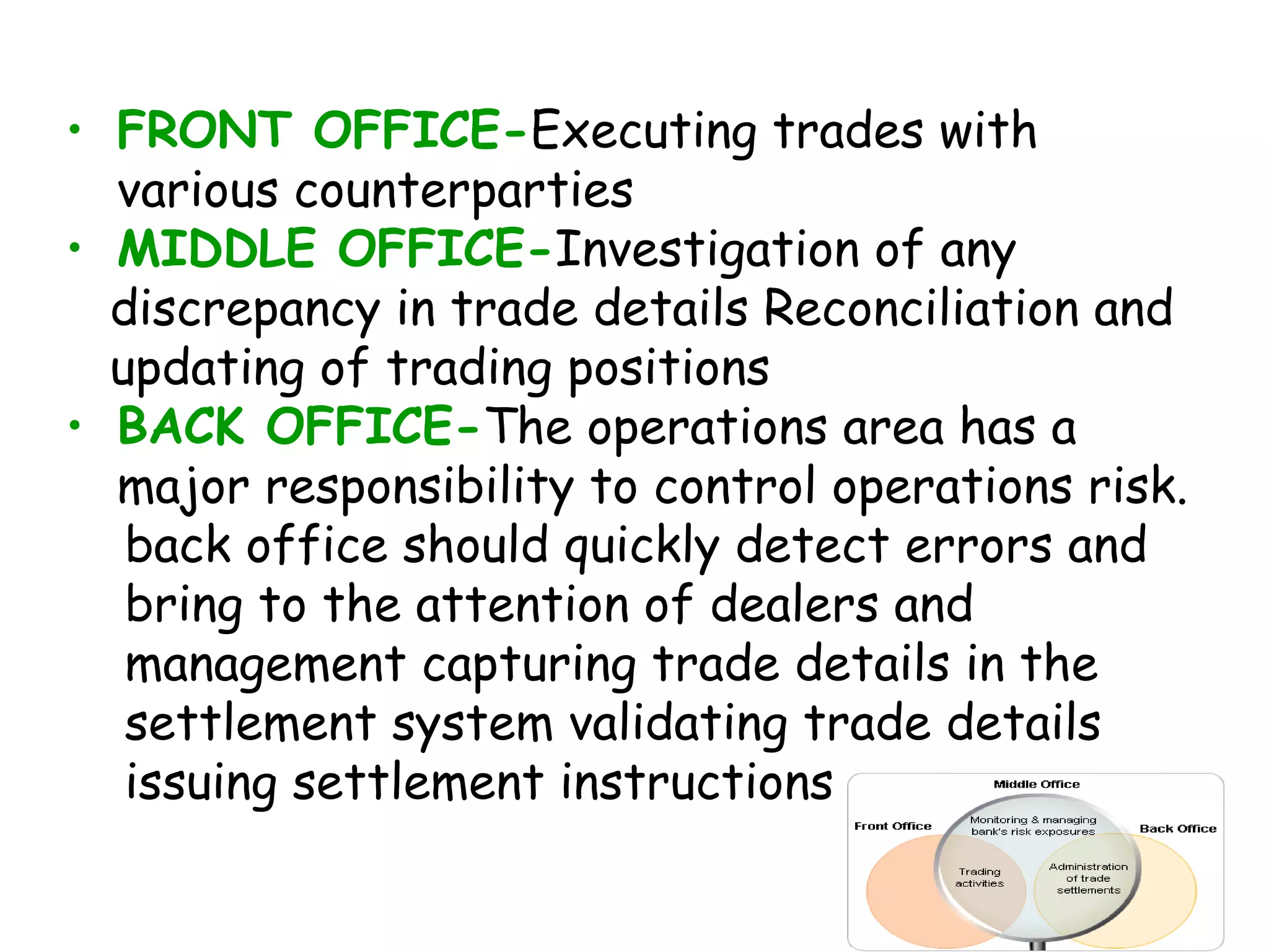 • FRONT OFFICE-Executing trades with
  various counterparties
• MIDDLE OFFICE-Investigation of any
  discrepancy in trade details Reconciliation and
  updating of trading positions
• BACK OFFICE-The operations area has a
  major responsibility to control operations risk.
   back office should quickly detect errors and
   bring to the attention of dealers and
   management capturing trade details in the
   settlement system validating trade details
   issuing settlement instructions
 
