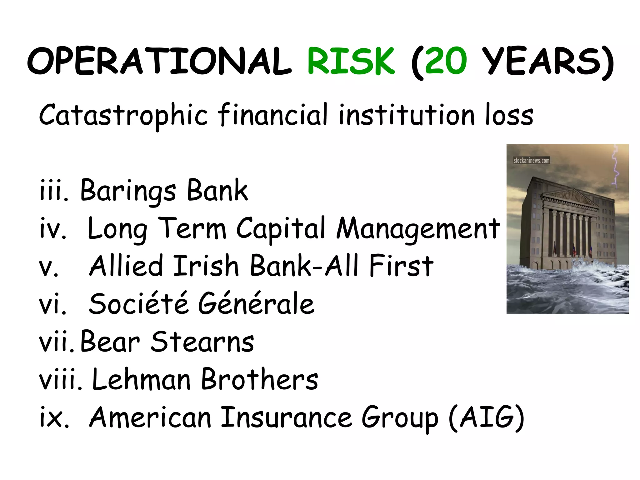 OPERATIONAL RISK (20 YEARS)
Catastrophic financial institution loss

iii. Barings Bank
iv. Long Term Capital Management
v. Allied Irish Bank-All First
vi. Société Générale
vii. Bear Stearns
viii. Lehman Brothers
ix. American Insurance Group (AIG)
 