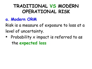 Modern operational risk | PPT