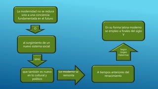 La modernidad no se reduce
solo a una conciencia
fundamentada en el futuro
A tiempos anteriores del
renacimiento
En su forma latina moderno
se empleo a finales del siglo
V
Lo moderno se
remonta
al surgimiento de un
nuevo sistema social
O
que también es nuevo
en lo cultural y
político
sino
Según
Jürgen
Habermas
 