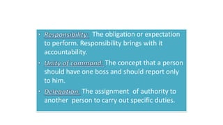 The obligation or expectation
to perform. Responsibility brings with it
accountability.
The concept that a person
should have one boss and should report only
to him.
The assignment of authority to
another person to carry out specific duties.
 
