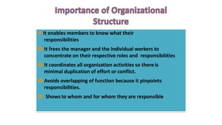  It enables members to know what their
responsibilities
 It frees the manager and the individual workers to
concentrate on their respective roles and responsibilities
 It coordinates all organization activities so thereis
minimal duplication of effort or conflict.
 Avoids overlapping of function because it pinpoints
responsibilities.
 Shows to whom and for whom they are responsible
 