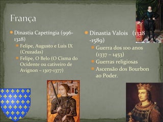 Dinastia Capetíngia (996-
1328)
Felipe, Augusto e Luis IX
(Cruzadas)
Felipe, O Belo (O Cisma do
Ocidente ou cativeiro de
Avignon – 1307-1377)
Dinastia Valois (1328
-1589)
Guerra dos 100 anos
(1337 – 1453)
Guerras religiosas
Ascensão dos Bourbon
ao Poder.
 