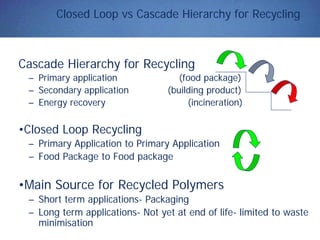 Closed Loop vs Cascade Hierarchy for Recycling
Cascade Hierarchy for Recycling
– Primary application (food package)
– Secondary application (building product)
– Energy recovery (incineration)
•Closed Loop Recycling
– Primary Application to Primary Application
– Food Package to Food package
•Main Source for Recycled Polymers
– Short term applications- Packaging
– Long term applications- Not yet at end of life- limited to waste
minimisation
 