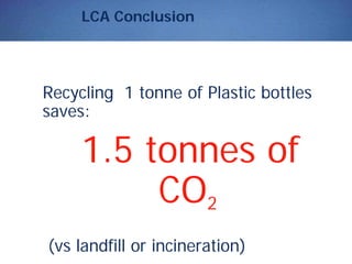 LCA Conclusion
Recycling 1 tonne of Plastic bottles
saves:
1.5 tonnes of
CO2
(vs landfill or incineration)
 