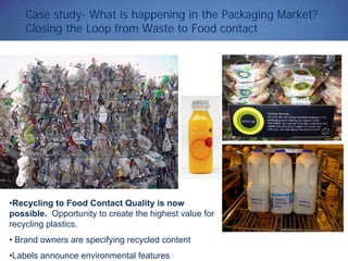Case study- What is happening in the Packaging Market?
Closing the Loop from Waste to Food contact
•Recycling to Food Contact Quality is now
possible. Opportunity to create the highest value for
recycling plastics.
• Brand owners are specifying recycled content
•Labels announce environmental features
 
