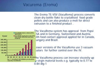 Vacurema (Erema)
The Erema TE-VSV (VacuRema) process converts
clean dry bottle flake to crystallised food grade
pellets and can also produce a melt for direct
extrusion to a finished product .
The VacuRema system has approval from Pepsi
USA and in Germany, Switzerland and Austria,
with food contact approval applied for in Canada,
Hungary and Brazil.
Newer versions of the VacuRema use 3 vacuum
reators for further control over the IV.
The VacuRema process can increase viscosity up
to virgin material levels e.g. typically to 0.77 to
0.84 dlg-1
 