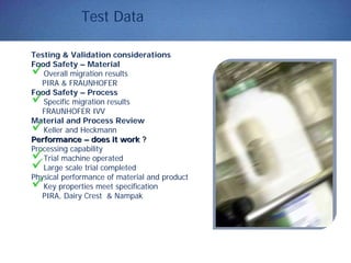 Test Data
Testing & Validation considerations
Food Safety – Material
Overall migration results
PIRA & FRAUNHOFER
Food Safety – Process
Specific migration results
FRAUNHOFER IVV
Material and Process Review
Keller and Heckmann
PerformancePerformance –– does it workdoes it work ??
Processing capability
Trial machine operated
Large scale trial completed
Physical performance of material and product
Key properties meet specification
PIRA, Dairy Crest & Nampak
 