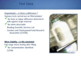 Test Data
Organoleptic – is there a difference ?
Sensory tests carried out on filled product
No taste or odour difference detected in
milk against virgin material.
No taints detectable
Reading Scientific Services Ltd
Camden and Chorleywood Food Research
Association (CCFRA)
Micro StabilityMicro Stability –– is this consistentis this consistent
Full range micro testing after filling
No ‘contamination’ identified
CCFRA
 