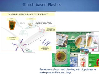 Starch based Plastics
Breakdown of corn and blending with biopolymer to
make plastics films and bags
 