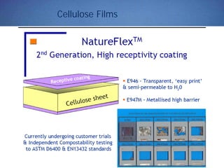 Cellulose Films
 