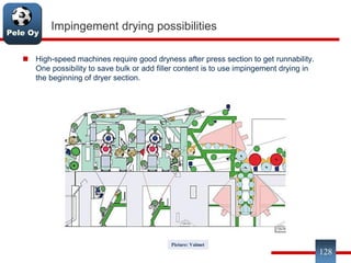 Pele Oy
Impingement drying possibilities
 High-speed machines require good dryness after press section to get runnability.
One possibility to save bulk or add filler content is to use impingement drying in
the beginning of dryer section.
128
Picture: Valmet
 
