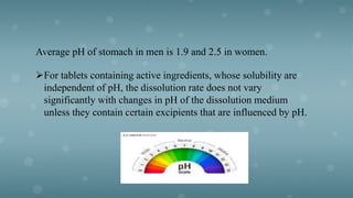 Average pH of stomach in men is 1.9 and 2.5 in women.
For tablets containing active ingredients, whose solubility are
independent of pH, the dissolution rate does not vary
significantly with changes in pH of the dissolution medium
unless they contain certain excipients that are influenced by pH.
 