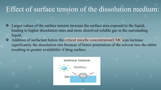 Effect of surface tension of the dissolution medium:
 Larger values of the surface tension increase the surface area exposed to the liquid,
leading to higher dissolution rates and more dissolved soluble gas in the surrounding
liquid.
 Addition of surfactant below the critical micelle concentration(CMC)can increase
significantly the dissolution rate because of better penetration of the solvent into the tablet
resulting in greater availability if drug surface.
 