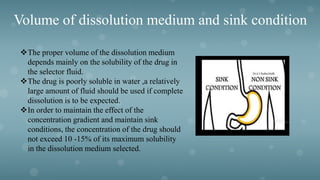 Volume of dissolution medium and sink condition
The proper volume of the dissolution medium
depends mainly on the solubility of the drug in
the selector fluid.
The drug is poorly soluble in water ,a relatively
large amount of fluid should be used if complete
dissolution is to be expected.
In order to maintain the effect of the
concentration gradient and maintain sink
conditions, the concentration of the drug should
not exceed 10 -15% of its maximum solubility
in the dissolution medium selected.
 