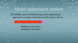  MOORE and FLANNER propose this mathematical
approach to compare dissolution profile using 2 factors.
PAIRED WISE APPOARCH:
Difference factor(F1)
Similarity factor(F2)
 