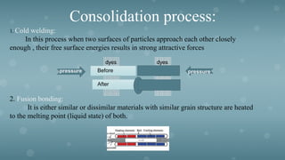 Consolidation process:
1. Cold welding:
In this process when two surfaces of particles approach each other closely
enough , their free surface energies results in strong attractive forces
2. Fusion bonding:
It is either similar or dissimilar materials with similar grain structure are heated
to the melting point (liquid state) of both.
pressure
pressure
dyes dyes
Before
After
 