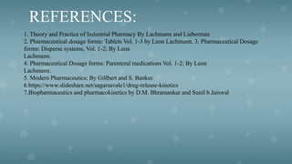 REFERENCES:
1. Theory and Practice of Industrial Pharmacy By Lachmann and Lieberman
2. Pharmaceutical dosage forms: Tablets Vol. 1-3 by Leon Lachmann. 3. Pharmaceutical Dosage
forms: Disperse systems, Vol, 1-2; By Leon
Lachmann.
4. Pharmaceutical Dosage forms: Parenteral medications Vol. 1-2; By Leon
Lachmann.
5. Modern Pharmaceutics; By Gillbert and S. Banker.
6.https://www.slideshare.net/sagarsavale1/drug-release-kinetics
7.Biopharmaceutics and pharmacokinetics by D.M. Bhramankar and Sunil b.Jaiswal
 