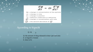 According to higuchi :
Q =K
Q :the amount of drug released in time t per unit area
k :is higuchi constant
k :time in hr.
T
 