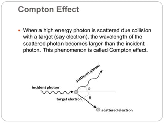 Compton Effect
 When a high energy photon is scattered due collision
with a target (say electron), the wavelength of the
scattered photon becomes larger than the incident
photon. This phenomenon is called Compton effect.
 