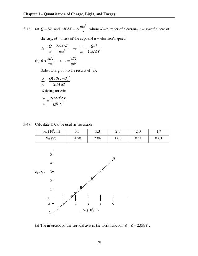 Modern Physics Paul A Tipler 6ª Edicao Solutio Manual