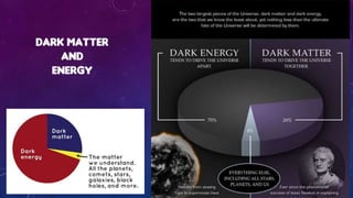 Modern Physics & Astronomy