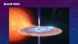 Modern Physics & Astronomy