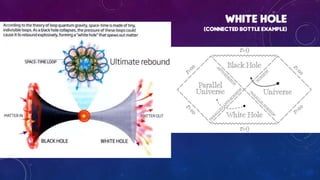 Modern Physics & Astronomy