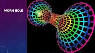 Modern Physics & Astronomy