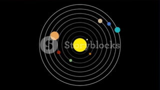 Modern Physics & Astronomy