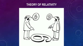 THEORY OF RELATIVITY
 