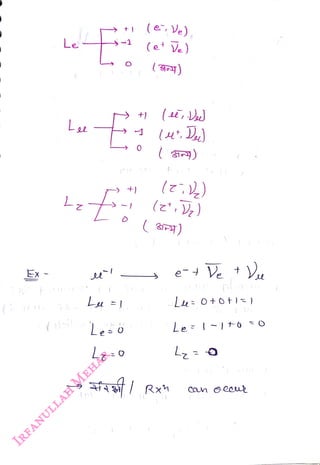 (
<br>
Ex -
<br>
Le'
<br>
+)
<br>
O
<br>
+)
<br>
(e, Ve)
<br>
(et V
)
<br>
Lu.
<br>
( So)
<br>
(u.
<br>
(z2)
<br>
()
<br>
(G)
<br>
Rx
<br>
 