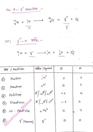(vi )
<br>
2
<br>
)
<br>
GOJ Particle.
<br>
Protom
<br>
Neutron
<br>
PosLtron
<br>
Eletn
<br>
d- Pastí cle
<br>
H
+
<br>
H
<br>
Y
<br>
mbol
<br>
)
<br>
N
<br>
1
<br>
+ 1
<br>
2
<br>
1
<br>
 
