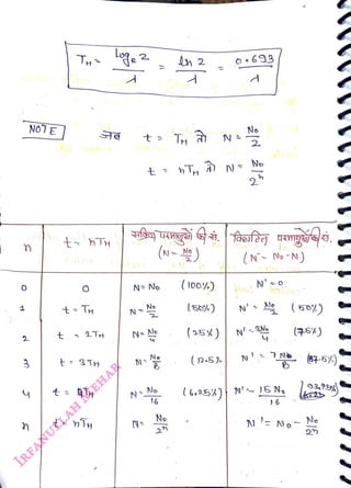 2
<br>
NOTE
<br>
t
<br>
T,ge 2
<br>
t3TH
<br>
N= Nlo
<br>
N=
<br>
t T
<br>
N= Ne
<br>
TH N
<br>
16
<br>
(N- Ne)
<br>
(1D0)
<br>
(25%)
<br>
( 12.5),
<br>
No
<br>
2.
<br>
Ne
<br>
2"
<br>
(N N
-N)
<br>
(6o25%)} N')5 N,
<br>
(502)
<br>
N! N
(875))
<br>
)6
<br>
(454)
<br>
NNo- No
<br>
 