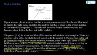 Nuclear Stability:
Figure shows a plot of neutron number N versus proton number Z for the nuclides found
in nature. For light stable nuclides, the neutron number is equal to the proton number
so that ratio N/Z is equal to 1 . The ratio N/Z increases for the heavier nuclides and
becomes about 1.6 for the heaviest stable nuclides.
The points (Z, N) for stable nuclides fall in a rather well-defined narrow region. There are
nuclides to the left of the stability belt as well as to the right of it. The nuclides to the left
of the stability region have excess neutrons, whereas, those to the right of the stability
belt have excess protons. These nuclides are unstable and decay with time according to
the laws of radioactive disintegration. Nuclides with excess neutrons (lying above
stability belt) show 𝛽−
decay while nuclides with excess protons (lying below stability
belt) show 𝛽+
decay and K - capture.
 