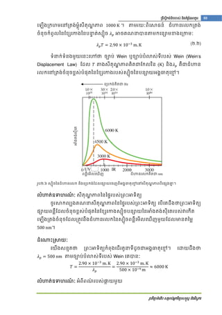Modern physics | PDF