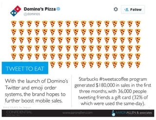 11
www.aaronallen.comCONFIDENTIAL
© 2016 Aaron Allen
With the launch of Domino’s
Twitter and emoji order
systems, the brand hopes to
further boost mobile sales.
TWEETTO EAT
Starbucks #tweetacoffee program
generated $180,000 in sales in the first
three months,with 36,000 people
tweeting friends a gift card (32% of
which were used the same-day).
IMAGE SOURCE: The Telegraph
 