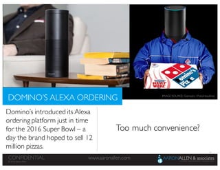 20
www.aaronallen.comCONFIDENTIAL
© 2016 Aaron Allen
© 2016, Aaron Allen
www.aaronallen.comCONFIDENTIAL
DOMINO’S ALEXA ORDERING
Too much convenience?
Domino’s introduced its Alexa
ordering platform just in time
for the 2016 Super Bowl – a
day the brand hoped to sell 12
million pizzas.
IMAGE SOURCE: Gizmodo / PulseHeadlines
 