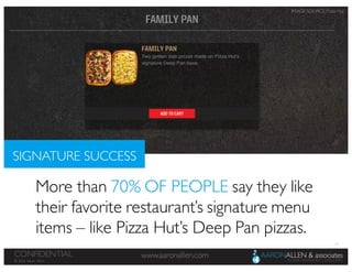 23
www.aaronallen.comCONFIDENTIAL
© 2016 Aaron Allen
SIGNATURE SUCCESS
More than 70% OF PEOPLE say they like
their favorite restaurant’s signature menu
items – like Pizza Hut’s Deep Pan pizzas.
IMAGE SOURCE: Pizza Hut
 